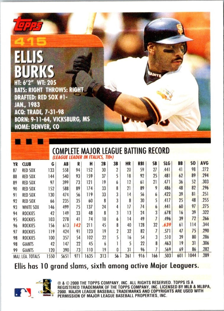 2000 Topps Ellis Burks