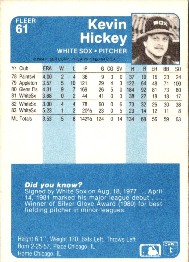 1984 Fleer Kevin Hickey