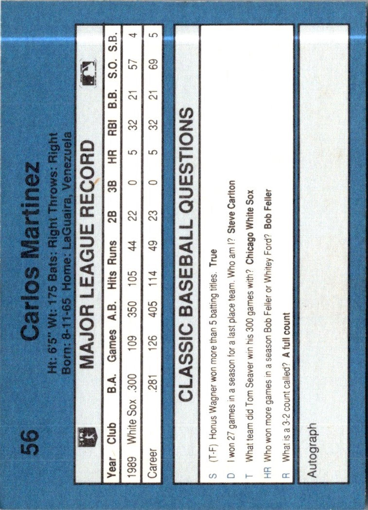 1990 Classic Blue Carlos Martinez