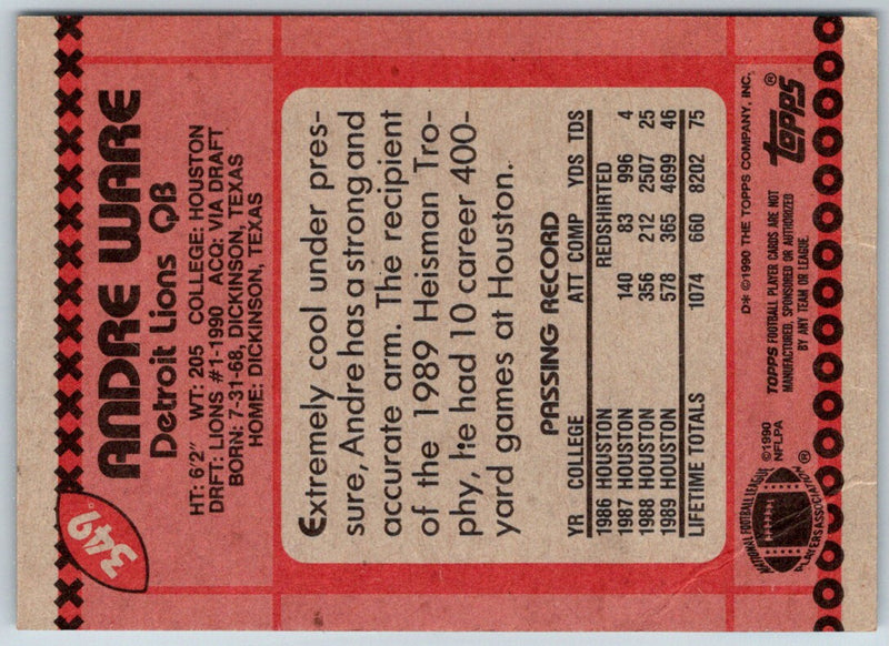 1990 Topps Andre Ware