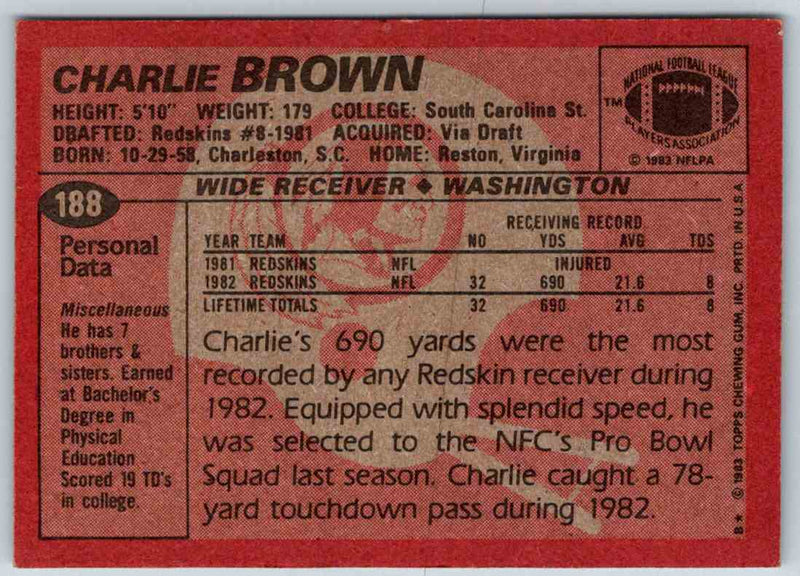 1983 Topps Charlie Brown