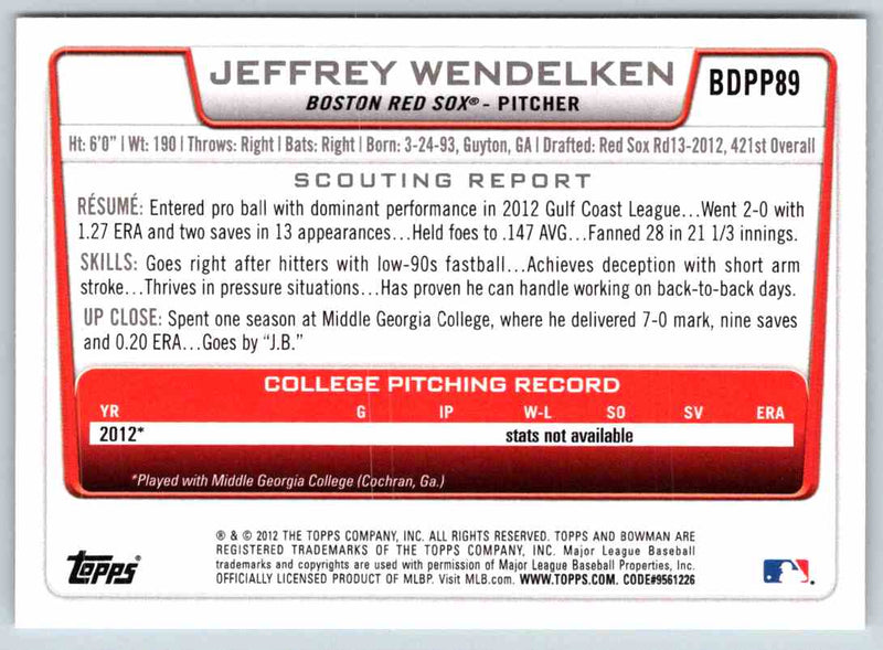 2012 Bowman Jeffrey Wendelken