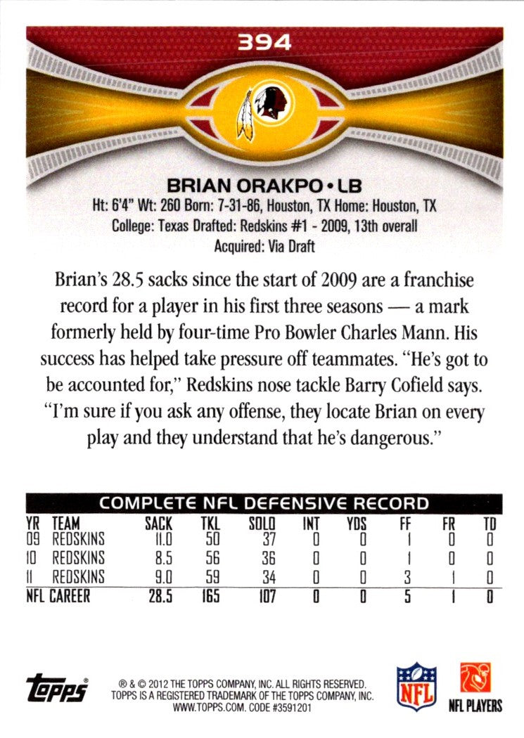 2012 Topps Brian Orakpo