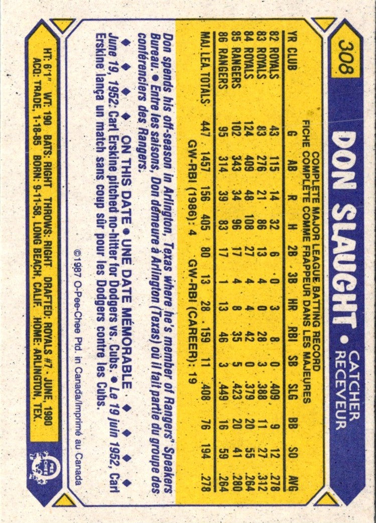 1987 O-Pee-Chee Don Slaught