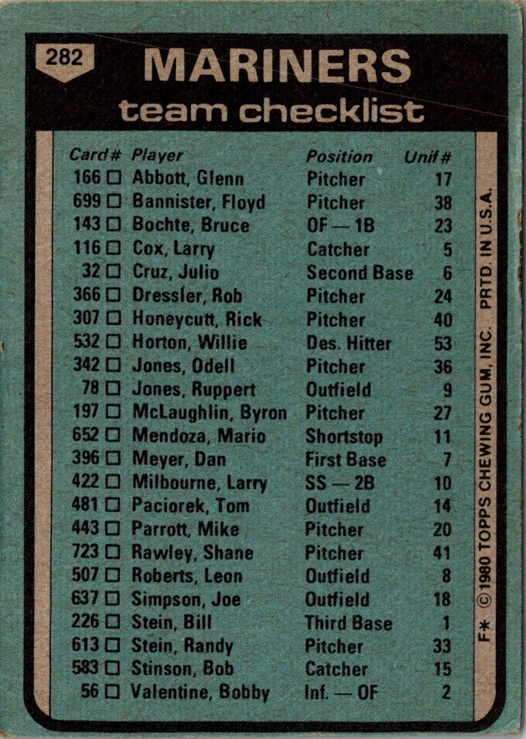 1980 Topps Darrell Johnson