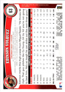 2011 Topps Edinson Volquez