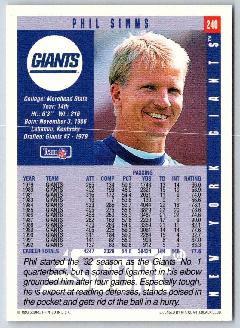 1993 Score Phil Simms