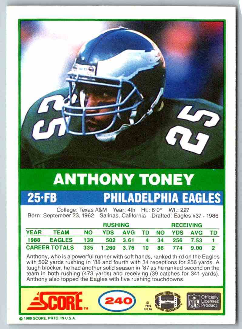 1999 Score Anthony Toney