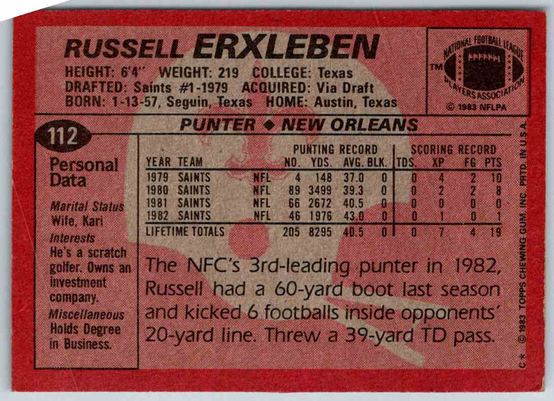 1983 Topps Russell Erxleben