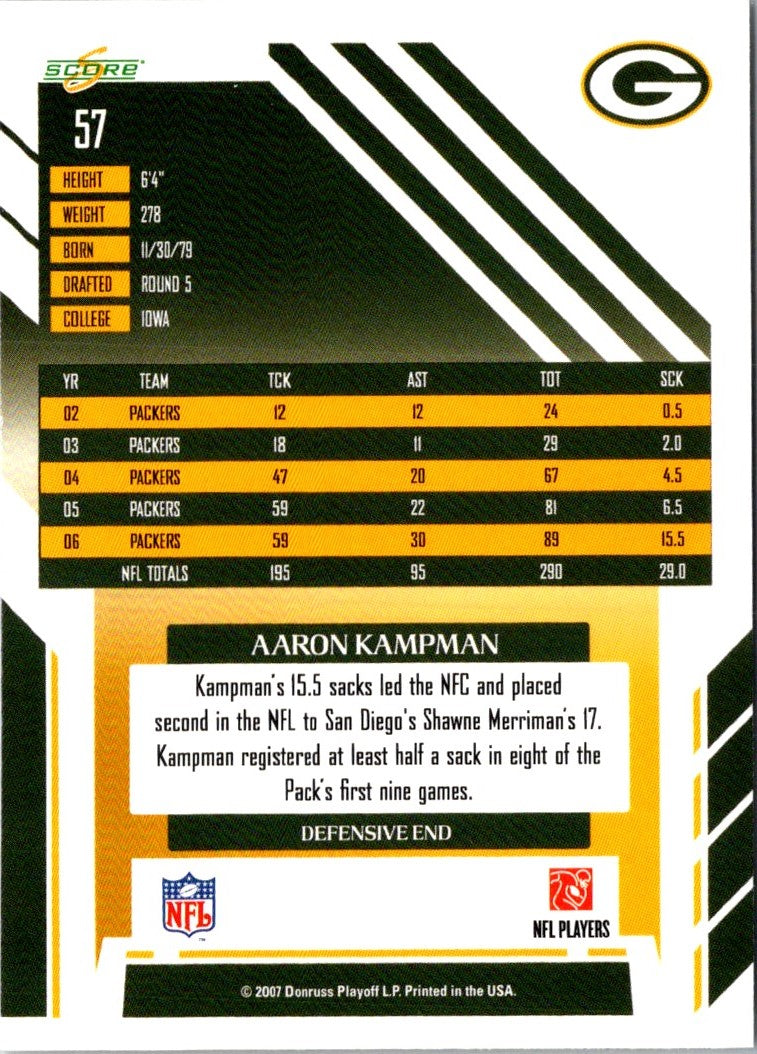2007 Score Aaron Kampman