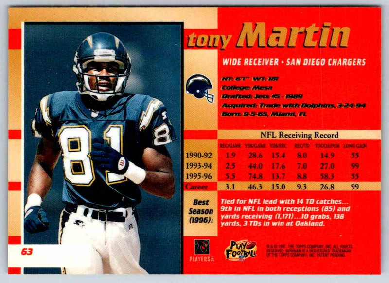 2011 Topps Football Tony Martin