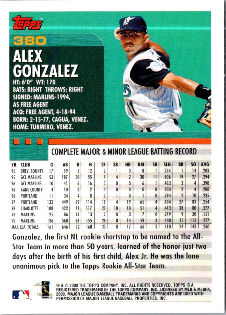 2000 Topps Alex Gonzalez