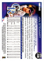2010 Topps Ian Stewart #238