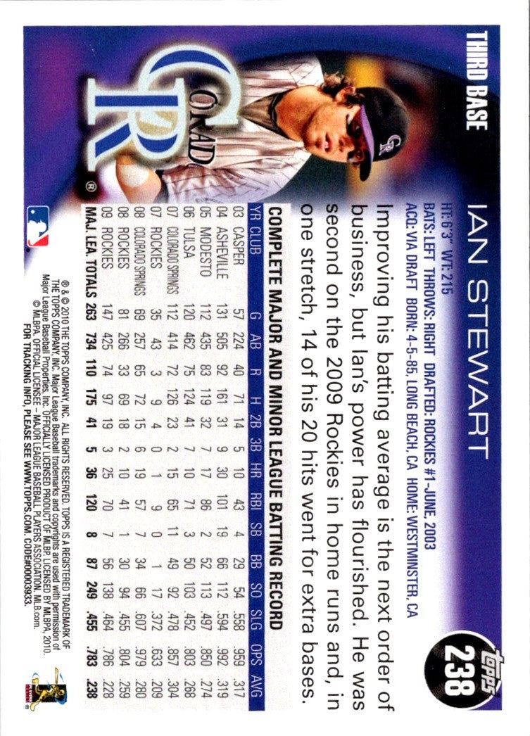 2010 Topps Ian Stewart