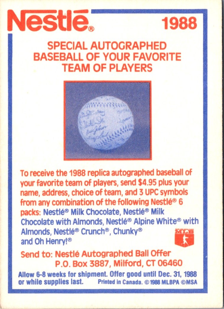 1987 Topps Nestle Dream Team Checklist