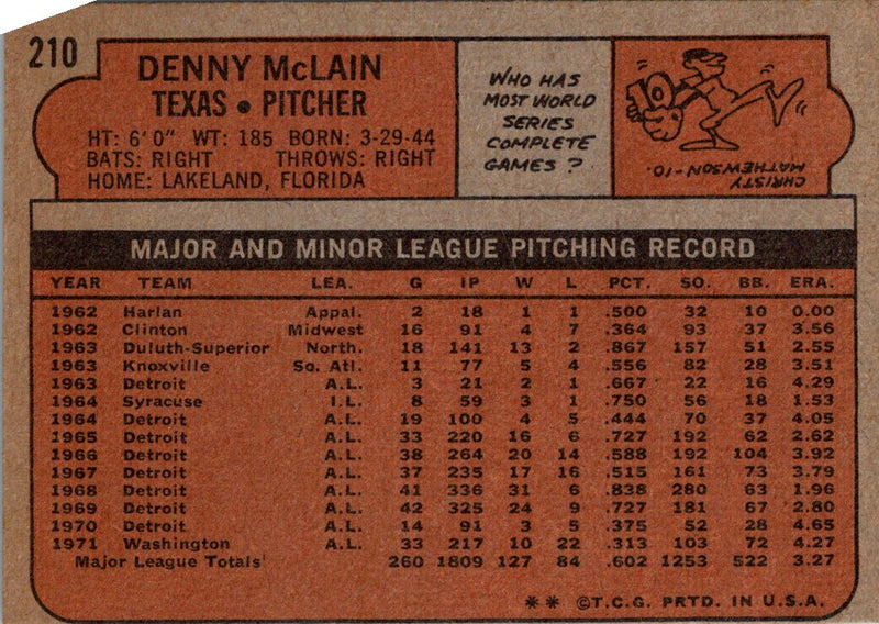 1972 Topps Denny McLain