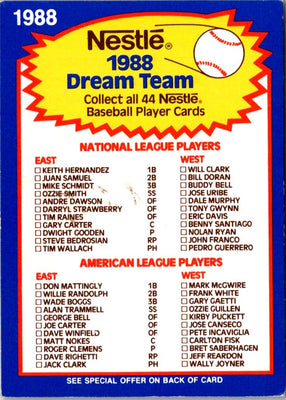 1987 Topps Nestle Dream Team Checklist #NNO