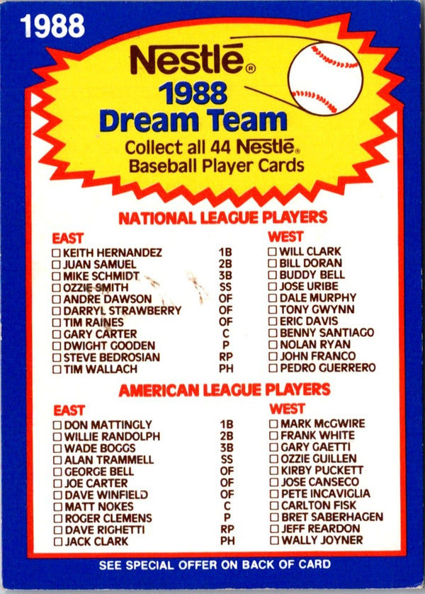 1987 Topps Nestle Dream Team Checklist #NNO