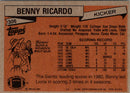 1981 Topps Benny Ricardo