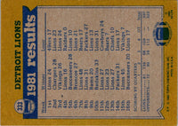 1982 Topps Billy Sims/Jim Allen/Freddie Scott/Dave Pureifory #333 EX