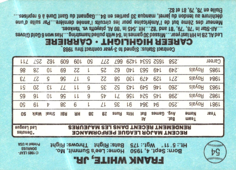 1986 Leaf Frank White