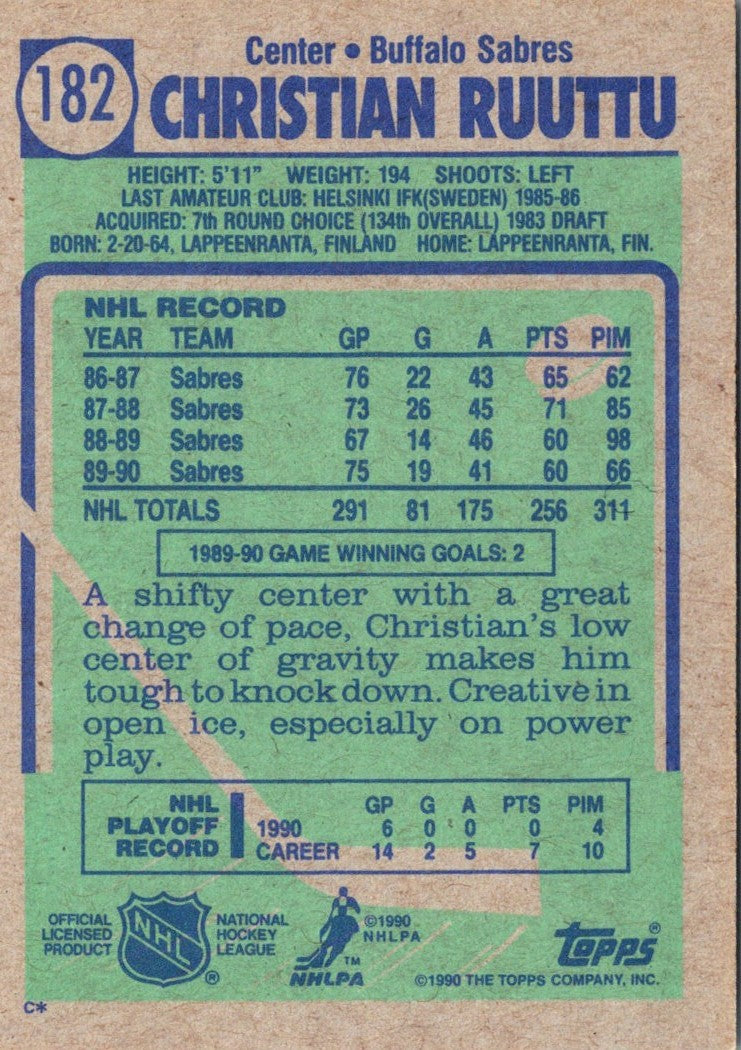 1990 Topps Christian Ruuttu