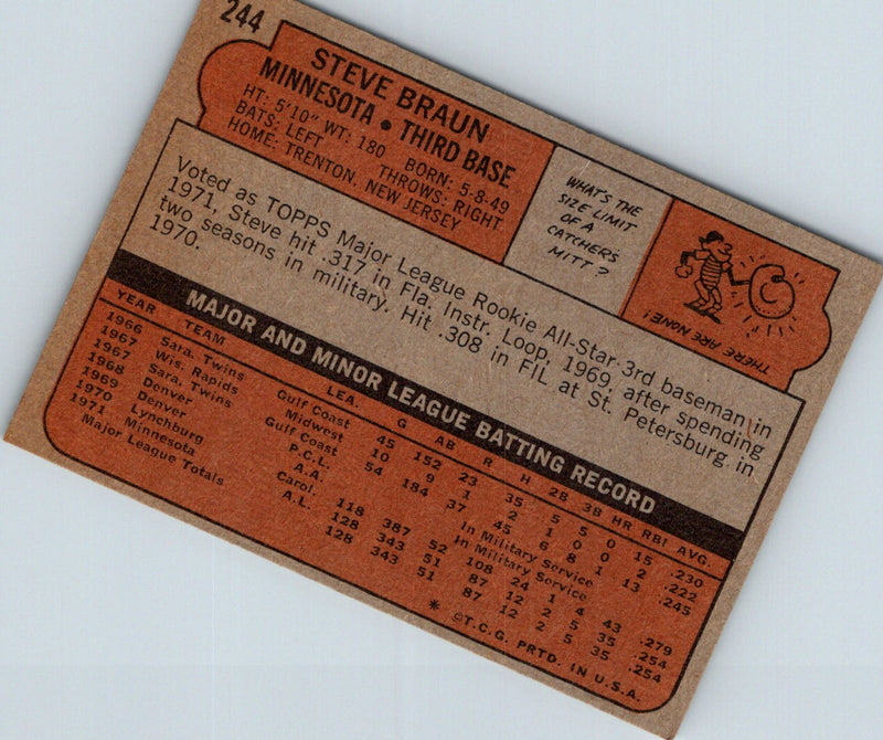 1972 Topps Steve Braun