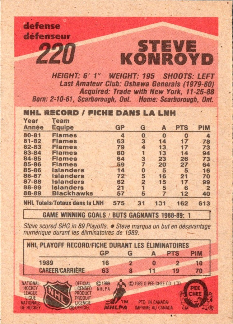 1989 O-Pee-Chee Steve Konroyd