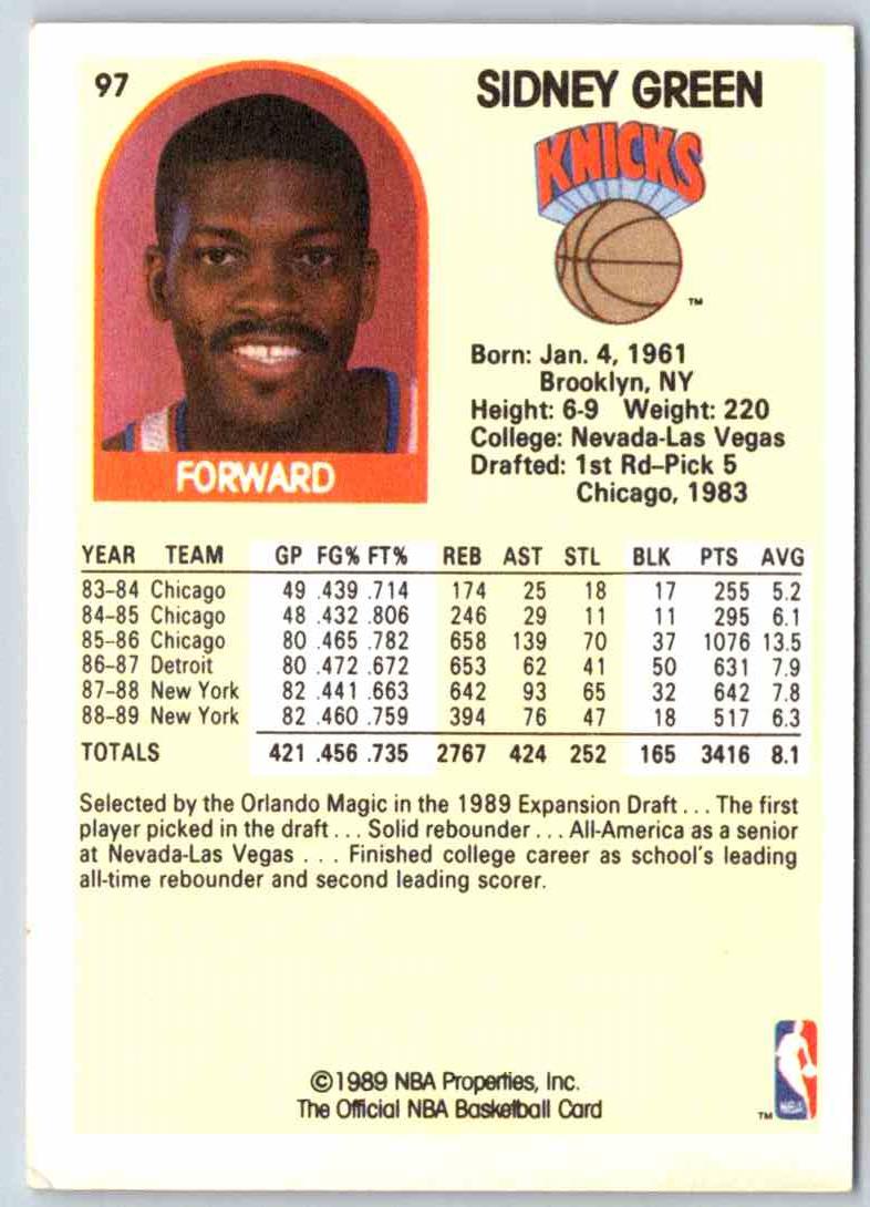 1989 NBA Hoops Sidney Green