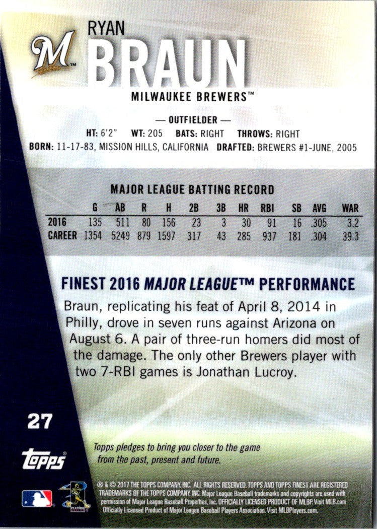 2017 Finest Ryan Braun