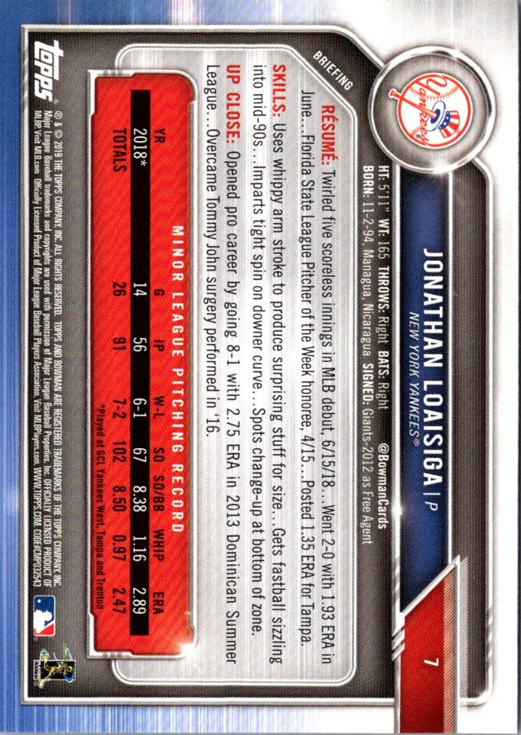 2019 Bowman Jonathan Loaisiga