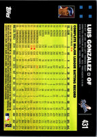 2007 Topps Luis Gonzalez #431