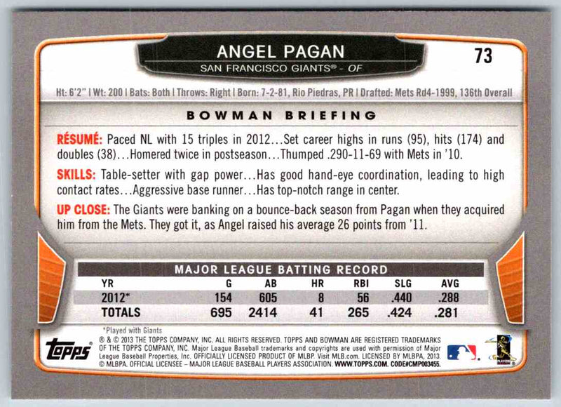 2014 Bowman Angel Pagan