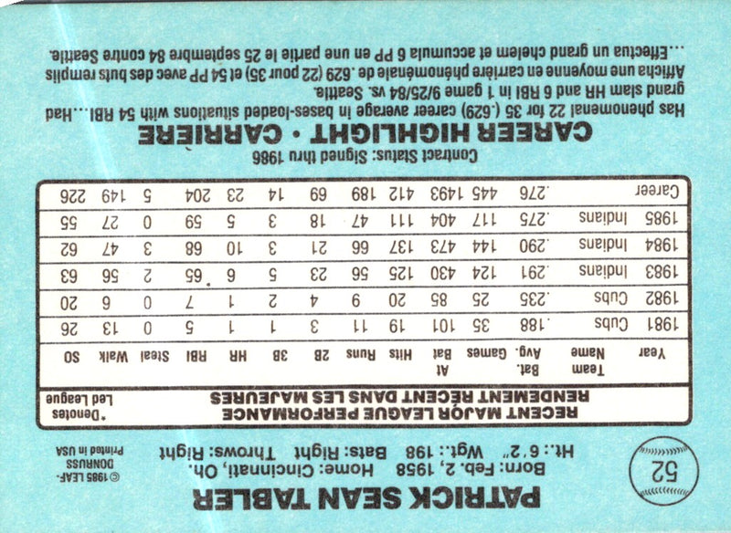 1986 Leaf Pat Tabler