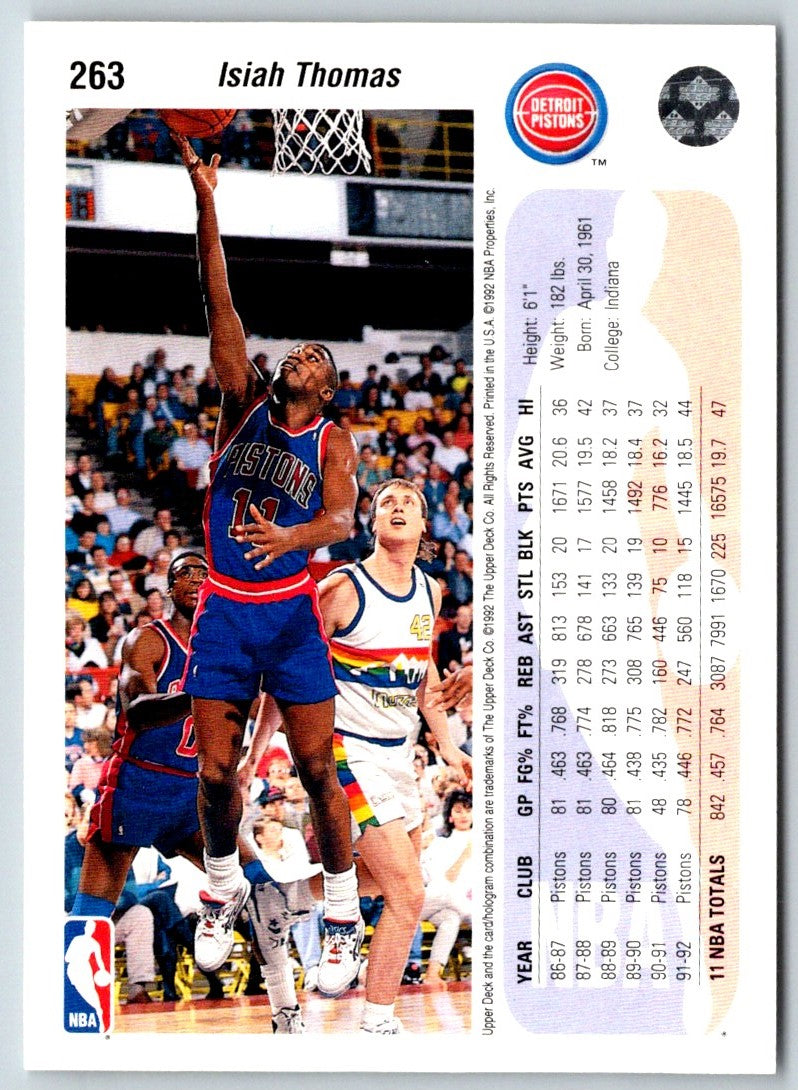 1992 Upper Deck Isiah Thomas