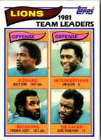 1982 Topps Billy Sims/Jim Allen/Freddie Scott/Dave Pureifory #333 EX