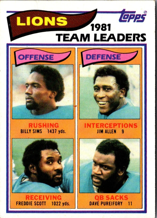 1982 Topps Billy Sims/Jim Allen/Freddie Scott/Dave Pureifory #333 EX