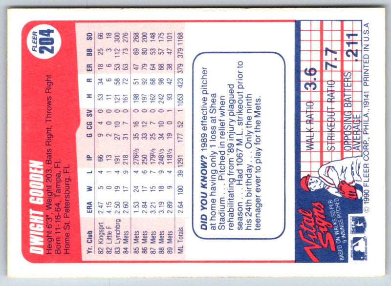 1990 Fleer Dwight Gooden