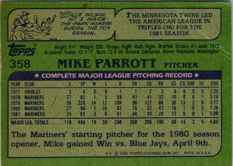 1982 Topps Mike Parrott