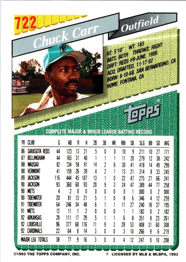 1993 Topps Gold Chuck Carr