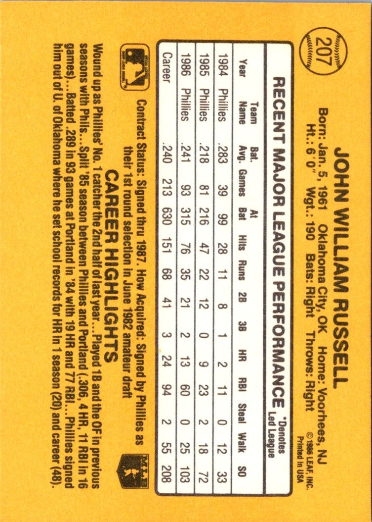 1987 Donruss John Russell