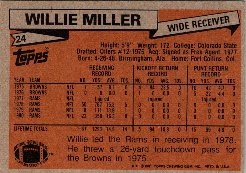 1981 Topps Willie Miller