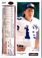 1992 Upper Deck Gold Dan McGwire #G37