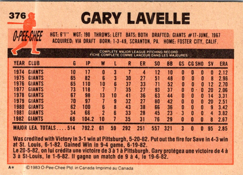 1983 O-Pee-Chee Gary Lavelle