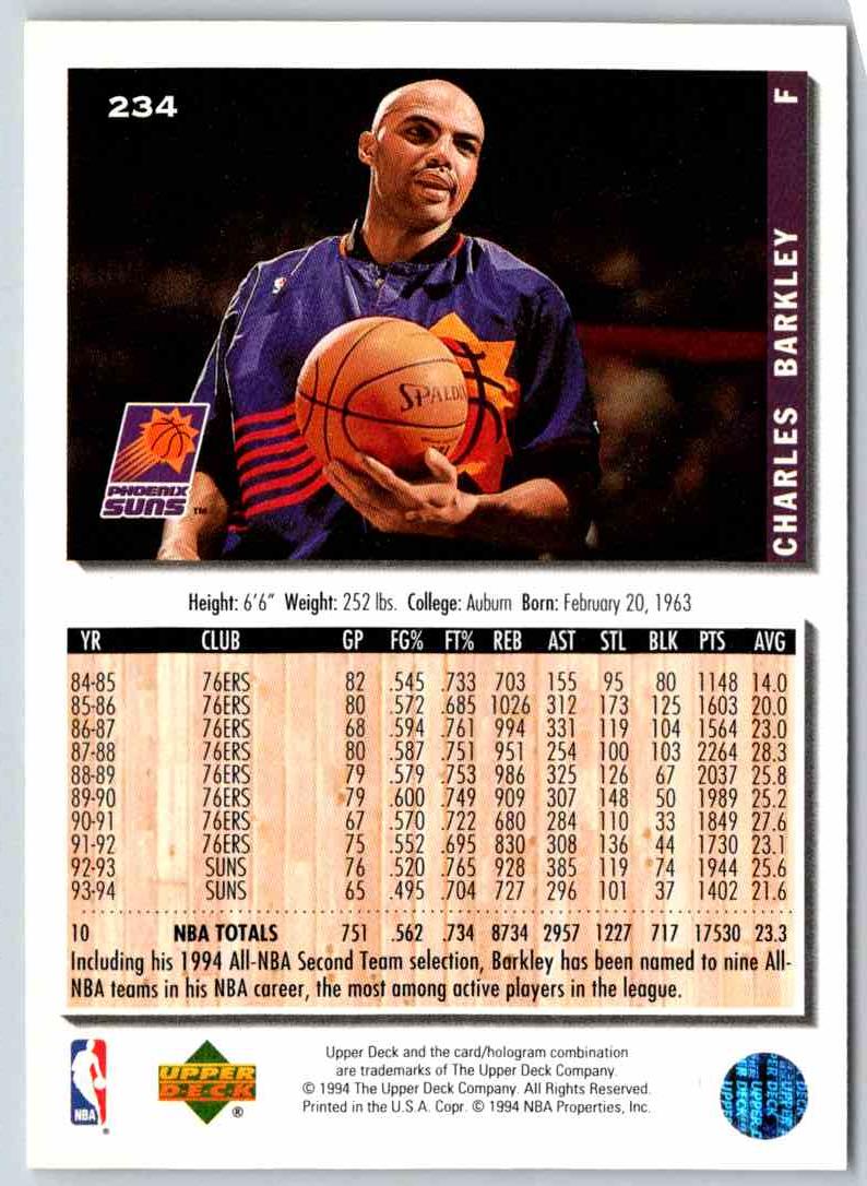 1994 Upper Deck Charles Barkley