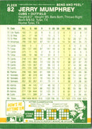 1987 Fleer Star Stickers Jerry Mumphrey