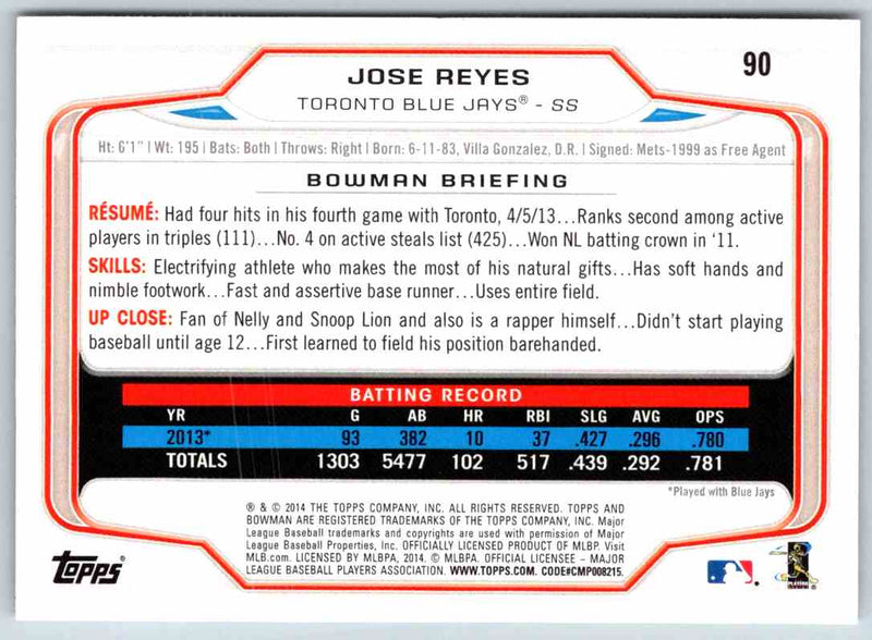 2014 Bowman Jose Reyes