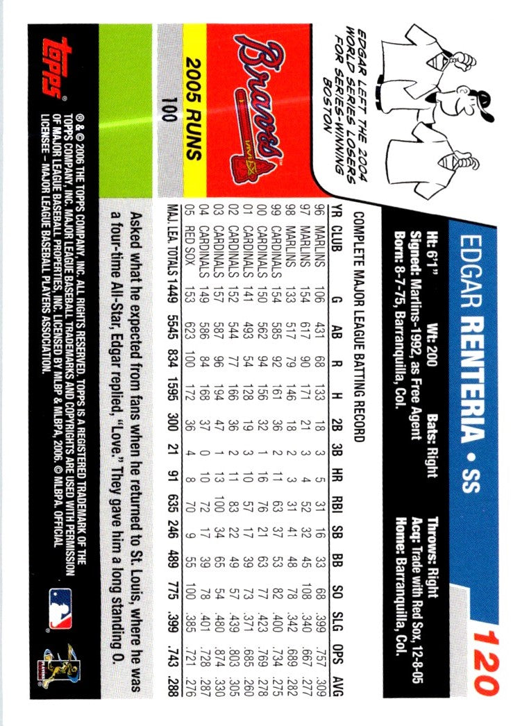 2006 Topps Edgar Renteria