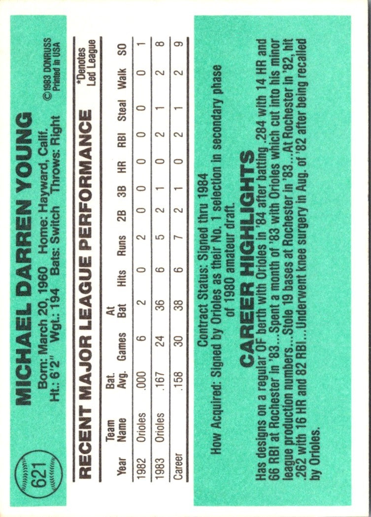 1984 Donruss Mike Young