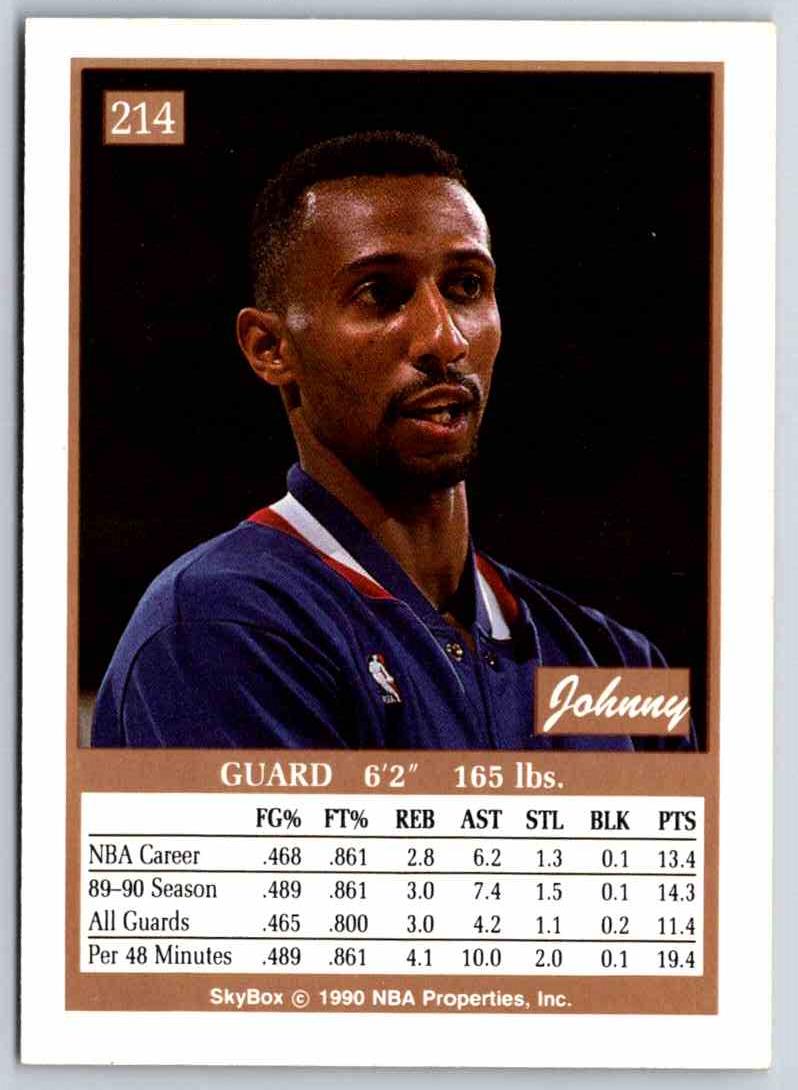 1990 Skybox Johnny Dawkins